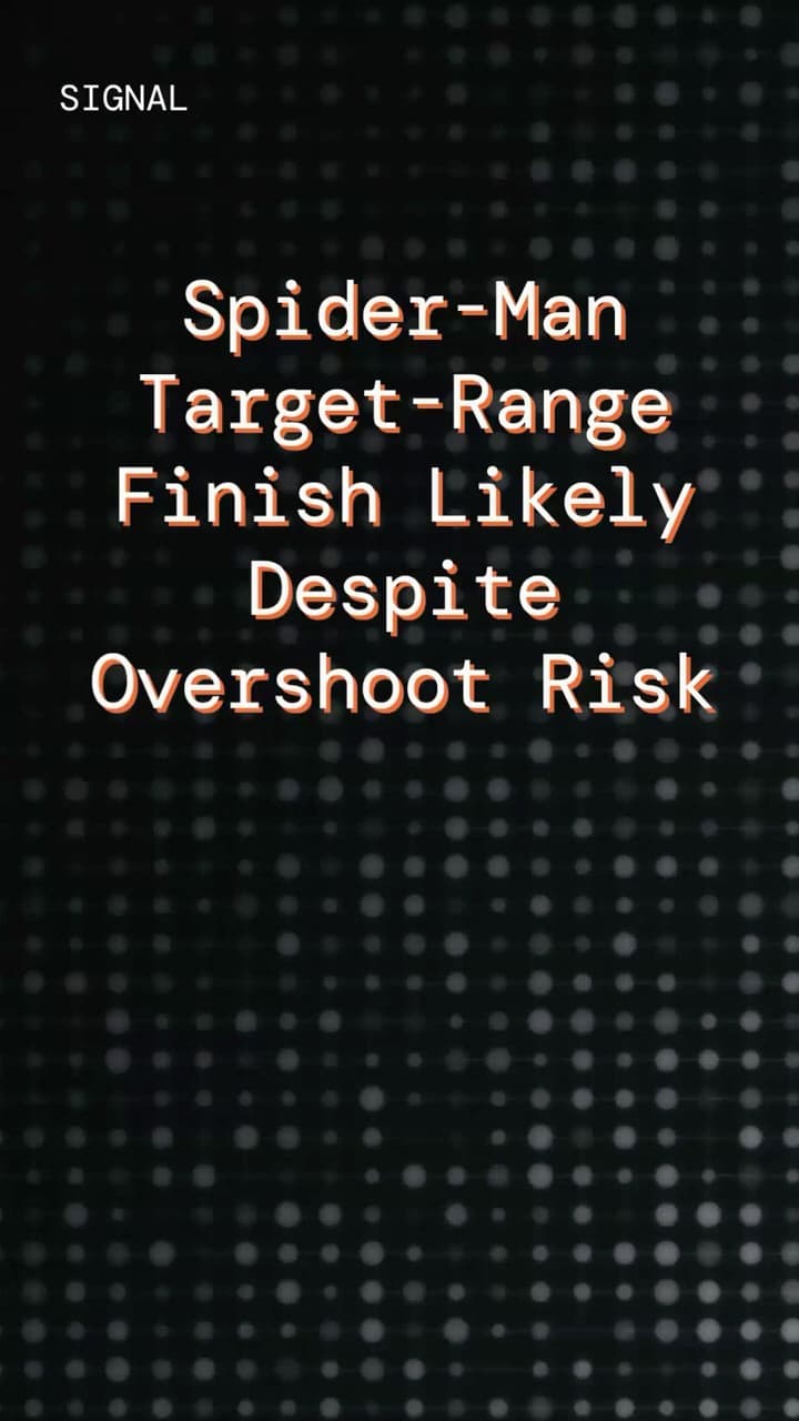 Thumbnail for the Quotient YouTube Short: Spider-Man: Brand New Day Target-Range Finish Likely Despite Overshoot Risk.